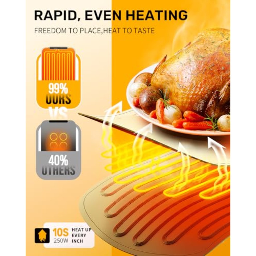 Warming Mat for Food, VEPOKA F - Food & Snacks Coloring Book Bold & Easy บทวิจารณ์และราคา