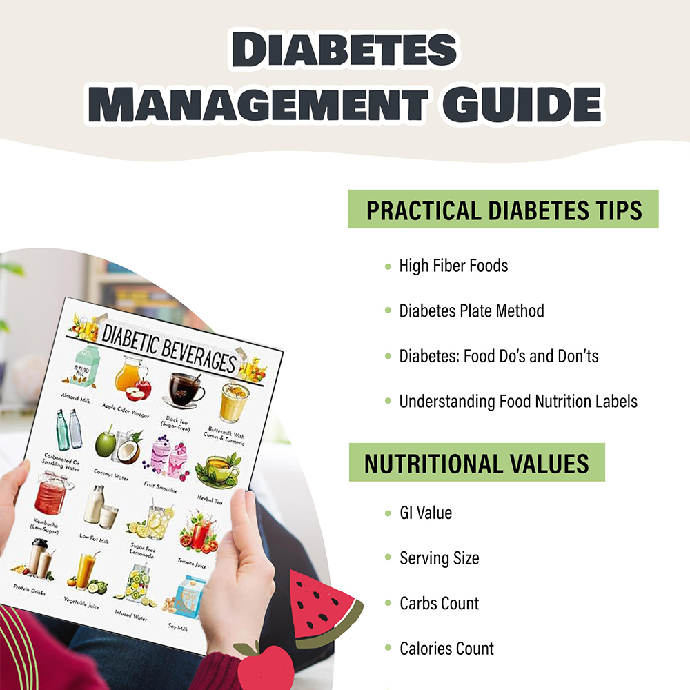 12pcs Diabetic Meal Planner Un - Food Snacks To Eat บทวิจารณ์และราคา